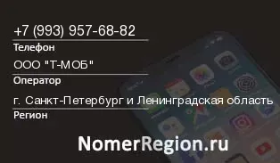 Кто звонил с 9939576882 - регион и оператор